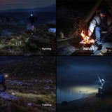 Fenix HL12R V2.0 USB-C Rechargeable LED Headlamp - 500 Lumens - Luminus SST20 - Uses Built-in 950mAh Li-ion Battery Pack - Gun Gray or Purple