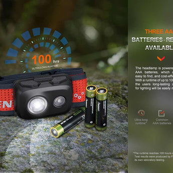 Fenix HL16 Lightweight LED Headlamp - 450 Lumens - Luminus SST20 - Includes 3 x AAA - Black, Pink, Green