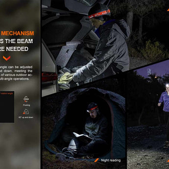 Fenix HL16 Lightweight LED Headlamp - 450 Lumens - Luminus SST20 - Includes 3 x AAA - Black, Pink, Green