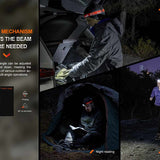 Fenix HL16 Lightweight LED Headlamp - 450 Lumens - Luminus SST20 - Includes 3 x AAA - Black, Pink, Green