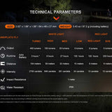 Fenix HL16 Lightweight LED Headlamp - 450 Lumens - Luminus SST20 - Includes 3 x AAA - Black, Pink, Green