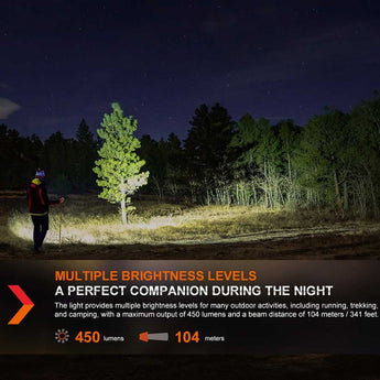 Fenix HL16 Lightweight LED Headlamp - 450 Lumens - Luminus SST20 - Includes 3 x AAA - Black, Pink, Green