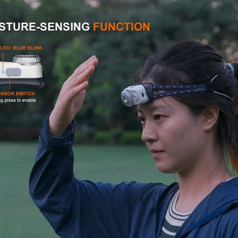 Fenix HL17R USB-C Rechargeable LED Headlamp - 500 Lumens - Luminus SST20 - Uses Built-in 1000mAh Li-ion Battery Pack - Black or White