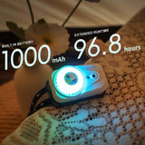 Fenix HL17R USB-C Rechargeable LED Headlamp - 500 Lumens - Luminus SST20 - Uses Built-in 1000mAh Li-ion Battery Pack - Black or White