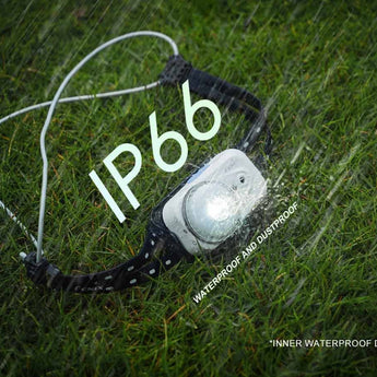 Fenix HL17R USB-C Rechargeable LED Headlamp - 500 Lumens - Luminus SST20 - Uses Built-in 1000mAh Li-ion Battery Pack - Black or White