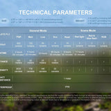 Fenix HL17R USB-C Rechargeable LED Headlamp - 500 Lumens - Luminus SST20 - Uses Built-in 1000mAh Li-ion Battery Pack - Black or White