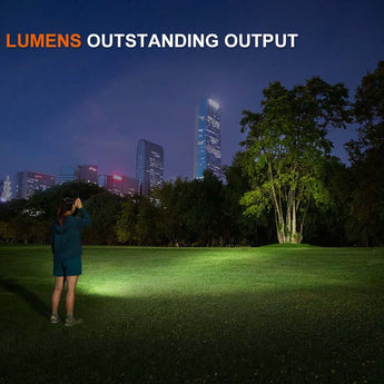 Fenix HL17R USB-C Rechargeable LED Headlamp - 500 Lumens - Luminus SST20 - Uses Built-in 1000mAh Li-ion Battery Pack - Black or White