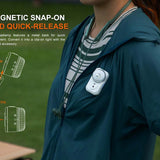 Fenix HL17R USB-C Rechargeable LED Headlamp - 500 Lumens - Luminus SST20 - Uses Built-in 1000mAh Li-ion Battery Pack - Black or White