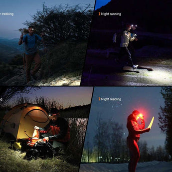 Fenix HL18R-T V2.0 USB-C Rechargeable LED Headlamp - 800 Lumens - Includes 1 x ARB-LP1900 Battery Pack - Polar Night Black or Iceberg White