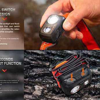 Fenix HL32R-T USB-C Rechargeable Trail Running Headlamp - 800 Lumens - Luminus SST20 - Includes 1 x ARB-LP1900 Li-Poly Battery Pack - Black, Blue, and Rose Red