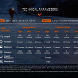 Fenix HL32R-T USB-C Rechargeable Trail Running Headlamp - 800 Lumens - Luminus SST20 - Includes 1 x ARB-LP1900 Li-Poly Battery Pack - Black, Blue, and Rose Red