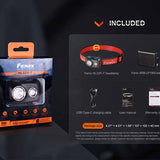 Fenix HL32R-T USB-C Rechargeable Trail Running Headlamp - 800 Lumens - Luminus SST20 - Includes 1 x ARB-LP1900 Li-Poly Battery Pack - Black, Blue, and Rose Red