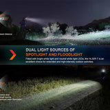 Fenix HL32R-T USB-C Rechargeable Trail Running Headlamp - 800 Lumens - Luminus SST20 - Includes 1 x ARB-LP1900 Li-Poly Battery Pack - Black, Blue, and Rose Red