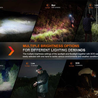 Fenix HL32R-T USB-C Rechargeable Trail Running Headlamp - 800 Lumens - Luminus SST20 - Includes 1 x ARB-LP1900 Li-Poly Battery Pack - Black, Blue, and Rose Red