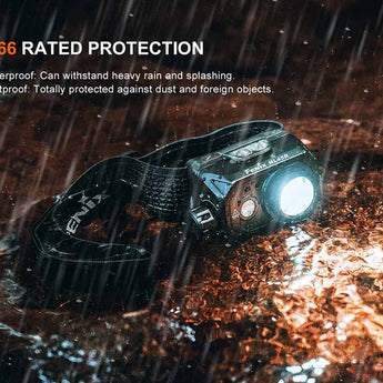 Fenix HL45R USB-C Rechargeable Multipurpose Focusable Induction Headlamp - 1000 Lumens - Luminus SFT25R - Includes 1 x 1900mAh Li-ion Battery Pack