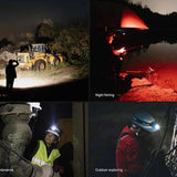 Fenix HL45R USB-C Rechargeable Multipurpose Focusable Induction Headlamp - 1000 Lumens - Luminus SFT25R - Includes 1 x 1900mAh Li-ion Battery Pack