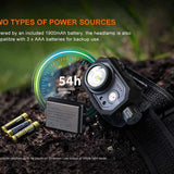 Fenix HL45R USB-C Rechargeable Multipurpose Focusable Induction Headlamp - 1000 Lumens - Luminus SFT25R - Includes 1 x 1900mAh Li-ion Battery Pack