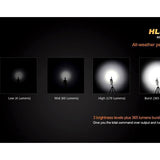 Fenix HL50 Lightweight All-Weather Headlamp - Detachable Lamp - CREE XM-L2 T6 LED - Neutral White - 365 Lumens - Uses 1 x CR123A or 1 x AA