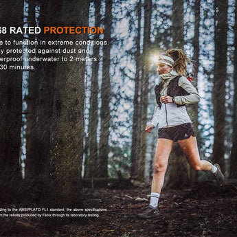 Fenix HM23 V2.0 LED Headlamp - 300 Lumens - Luminus SST20 - Includes 1 x AA