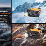 Fenix HM23 V2.0 LED Headlamp - 300 Lumens - Luminus SST20 - Includes 1 x AA