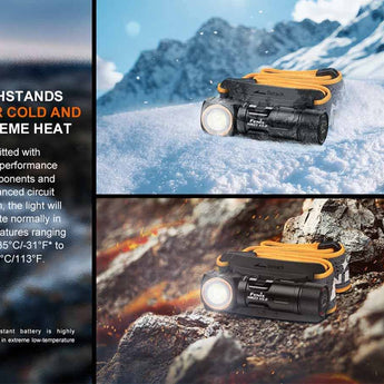 Fenix HM23 V2.0 LED Headlamp - 300 Lumens - Luminus SST20 - Includes 1 x AA