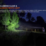 Fenix HM23 V2.0 LED Headlamp - 300 Lumens - Luminus SST20 - Includes 1 x AA