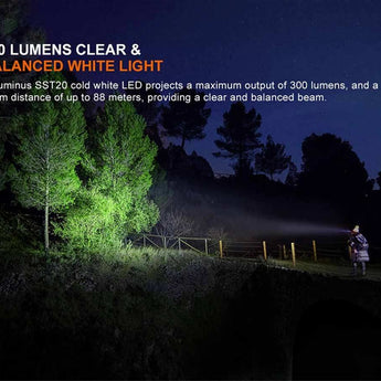 Fenix HM23 V2.0 LED Headlamp - 300 Lumens - Luminus SST20 - Includes 1 x AA