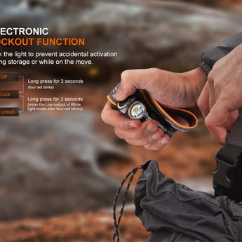 Fenix HM23 V2.0 LED Headlamp - 300 Lumens - Luminus SST20 - Includes 1 x AA