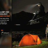 Fenix HM23 V2.0 LED Headlamp - 300 Lumens - Luminus SST20 - Includes 1 x AA