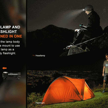 Fenix HM23 V2.0 LED Headlamp - 300 Lumens - Luminus SST20 - Includes 1 x AA