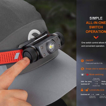 Fenix HM62-T Lightweight Trail Running LED Headlamp - 1200 Lumens - Luminus SST40 - Includes 1 x USB-C Rechargeable 18650 - Black or Magma