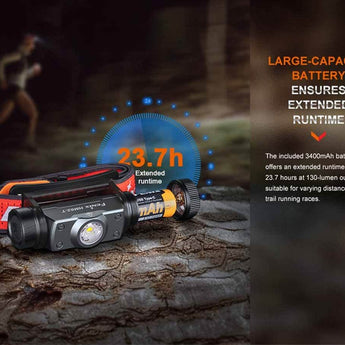 Fenix HM62-T Lightweight Trail Running LED Headlamp - 1200 Lumens - Luminus SST40 - Includes 1 x USB-C Rechargeable 18650 - Black or Magma