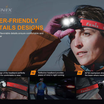 Fenix HM65R-T USB-C Rechargeable Running Headlamp - Luminus SST40 and CREE XP-G2 S3 - 1500 Lumens - Includes 1 x 18650