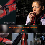 Fenix HM65R-T V2.0 USB-C Rechargeable LED Headlamp - Luminus SST40 - 1600 Lumens - Includes 1 x 18650 - Black, Purple, or Nebular