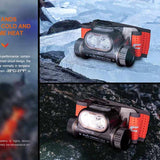 Fenix HM65R-T V2.0 USB-C Rechargeable LED Headlamp - Luminus SST40 - 1600 Lumens - Includes 1 x 18650 - Black, Purple, or Nebular