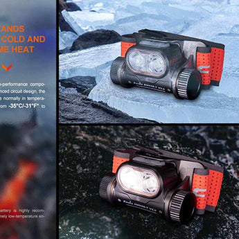 Fenix HM65R-T V2.0 USB-C Rechargeable LED Headlamp - Luminus SST40 - 1600 Lumens - Includes 1 x 18650 - Black, Purple, or Nebular