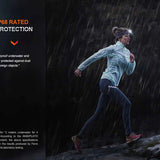 Fenix HM65R-T V2.0 USB-C Rechargeable LED Headlamp - Luminus SST40 - 1600 Lumens - Includes 1 x 18650 - Black, Purple, or Nebular