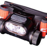 Fenix HM65R-T V2.0 USB-C Rechargeable LED Headlamp - Luminus SST40 - 1600 Lumens - Includes 1 x 18650 - Black, Purple, or Nebular