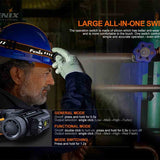 Fenix HM70R USB-C Rechargeable LED Headlamp - 1600 Lumens - Luminus SST40 - Includes 1 x 21700