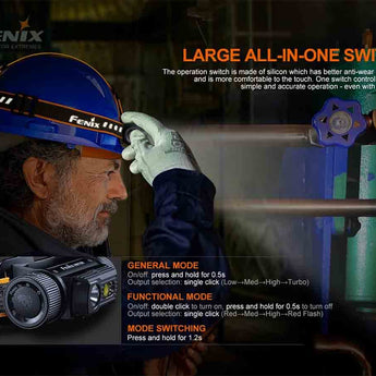 Fenix HM70R USB-C Rechargeable LED Headlamp - 1600 Lumens - Luminus SST40 - Includes 1 x 21700