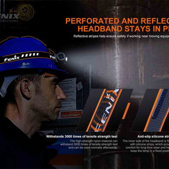 Fenix HM70R USB-C Rechargeable LED Headlamp - 1600 Lumens - Luminus SST40 - Includes 1 x 21700