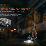 Fenix HM70R USB-C Rechargeable LED Headlamp - 1600 Lumens - Luminus SST40 - Includes 1 x 21700