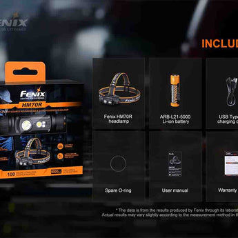 Fenix HM70R USB-C Rechargeable LED Headlamp - 1600 Lumens - Luminus SST40 - Includes 1 x 21700