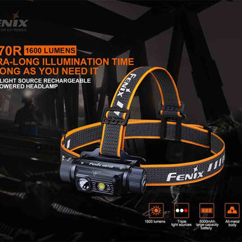 Fenix HM70R USB-C Rechargeable LED Headlamp - 1600 Lumens - Luminus SST40 - Includes 1 x 21700