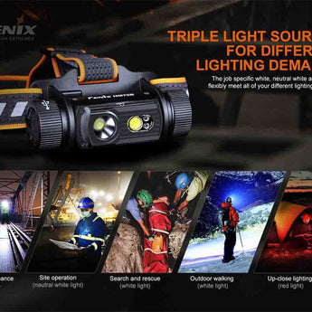 Fenix HM70R USB-C Rechargeable LED Headlamp - 1600 Lumens - Luminus SST40 - Includes 1 x 21700