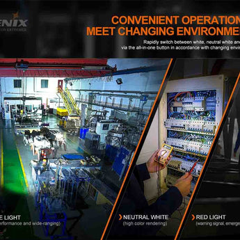 Fenix HM70R USB-C Rechargeable LED Headlamp - 1600 Lumens - Luminus SST40 - Includes 1 x 21700