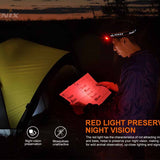 Fenix HM70R USB-C Rechargeable LED Headlamp - 1600 Lumens - Luminus SST40 - Includes 1 x 21700