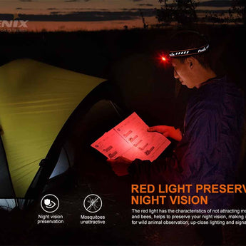 Fenix HM70R USB-C Rechargeable LED Headlamp - 1600 Lumens - Luminus SST40 - Includes 1 x 21700