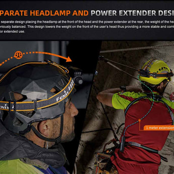 Fenix HM75R USB-C Rechargeable LED Industrial Headlamp - 1600 Lumens - Includes 1 x 21700 and 1 x 18650