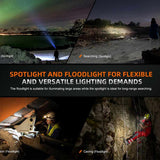 Fenix HM75R USB-C Rechargeable LED Industrial Headlamp - 1600 Lumens - Includes 1 x 21700 and 1 x 18650